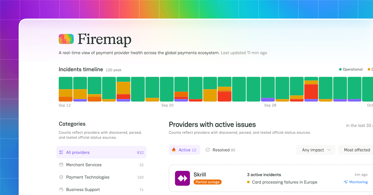 Firemap