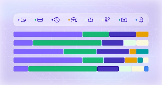 Payment Methods Popularity by Region and Country