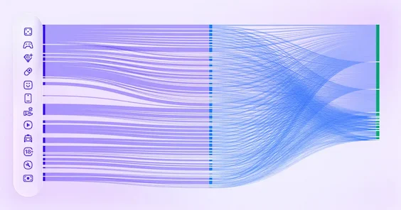 Payment Methods by Industry