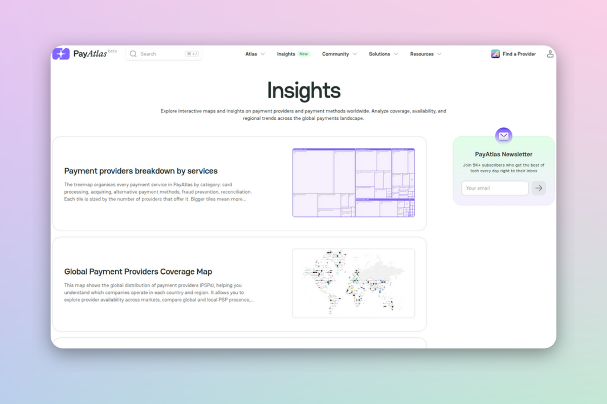 Insights dashboards GA