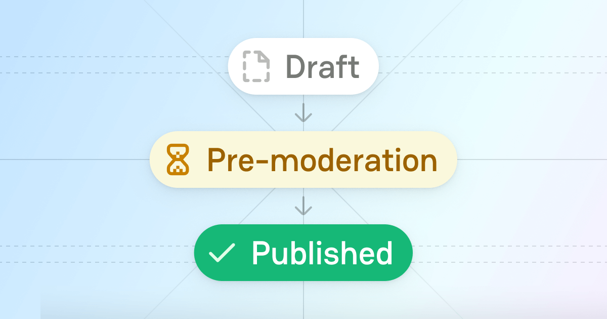 Follow Moderation process