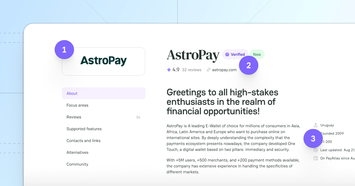 Optimise Company Profile